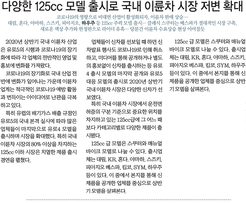 다양한 125cc 모델 출시로 국내 이륜차 시장 저변 확대